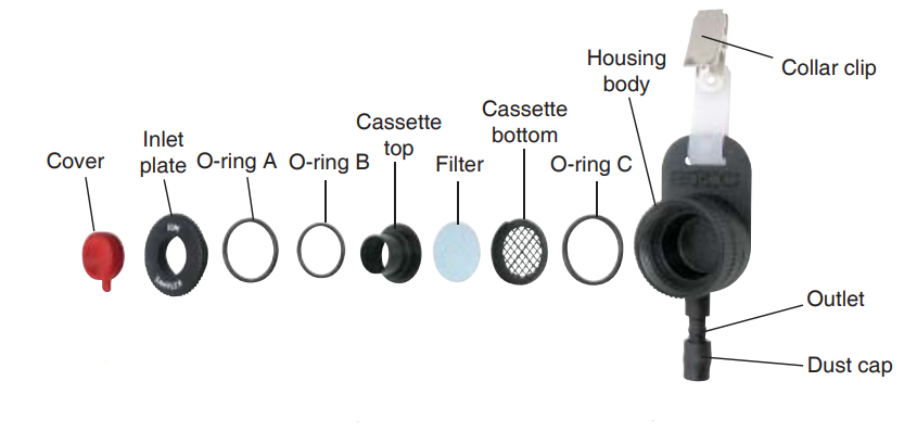 A diagram of a device

AI-generated content may be incorrect.