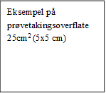 Eksempel p prvetakingsoverflate 25cm2 (5x5 cm)